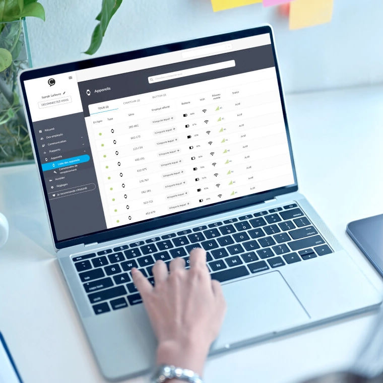 CDashboard Voor Cwatch