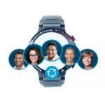 Cwatch Teamcommunicatie Horloge Bericht Taalbarriere Oplossen