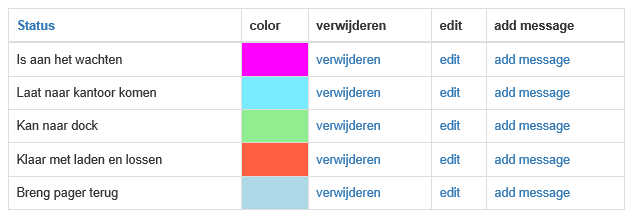 Dock Planning Software