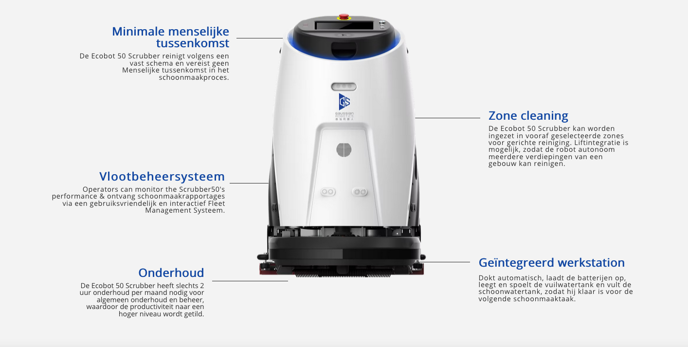 Ecobot 50 Scrubber Schoonmaakrobot Features VeDoSign