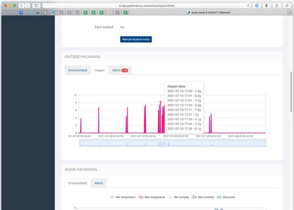 Global Asset Tracking Realtime En Historische Datalogging