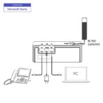 Headset Yealink WH62 Dual Teams Headset Aansluitschema