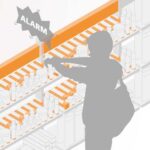 IMCo B Push Sensor Pusher Schap Winkel Diefstal Alarm Op Schap