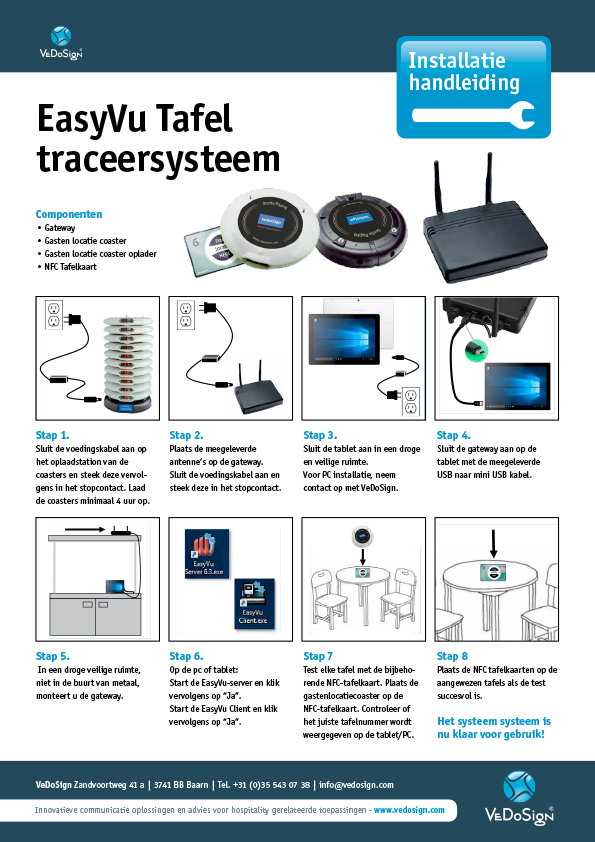 Installatie Handleiding EasyVU Tafeltraceersysteem