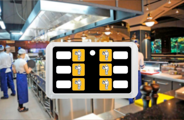 Keuken Service Oproepsysteem