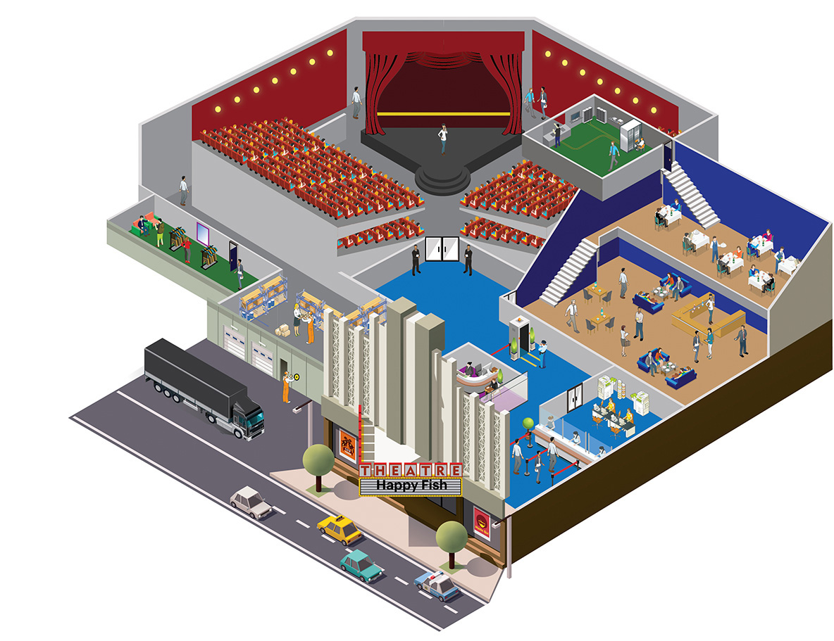 Leisure Oproepsystemen