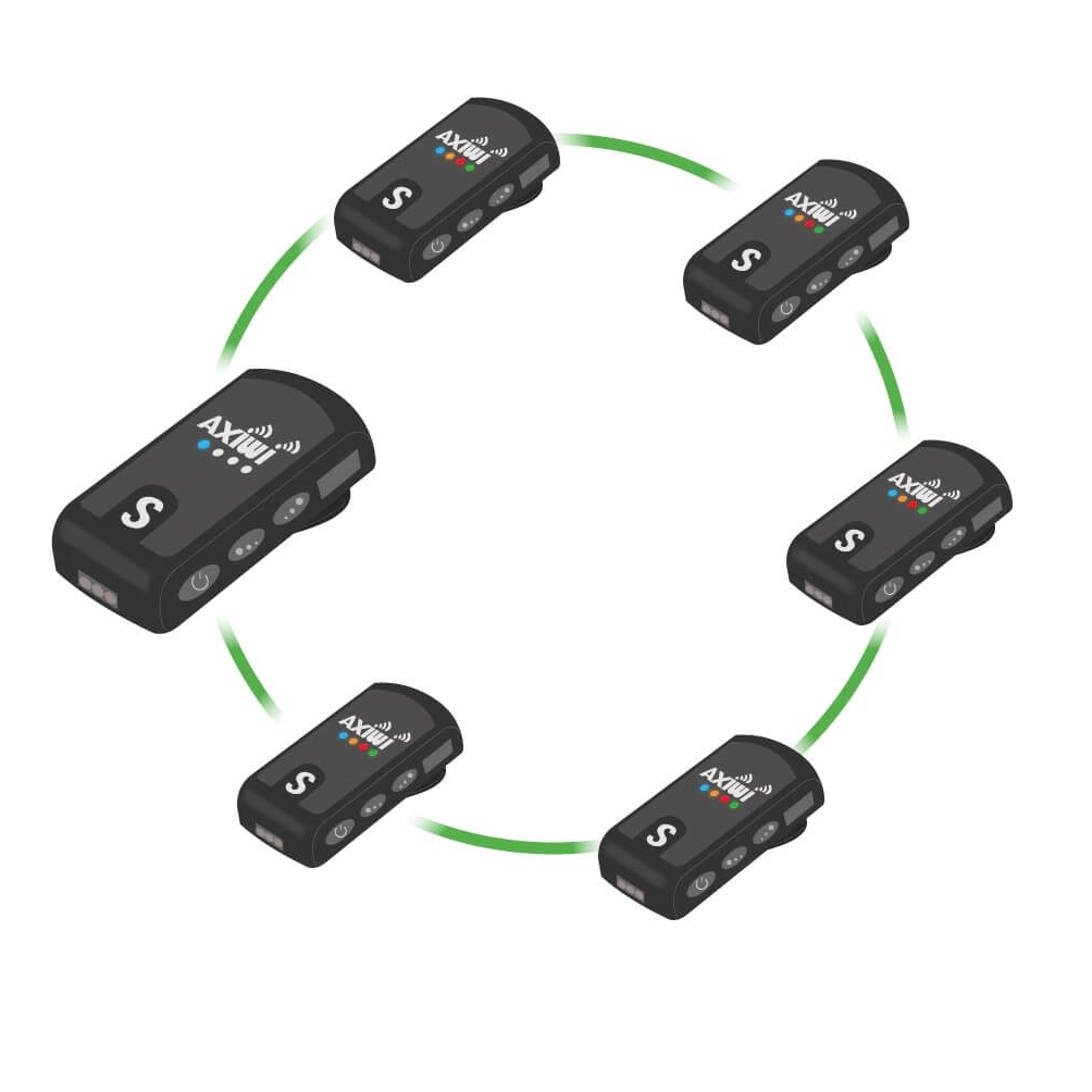 Rondleidingsysteem Axitour Full Duplex