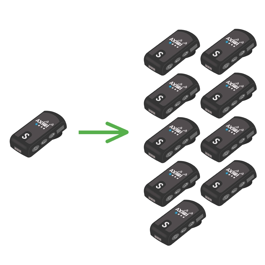 Rondleidingsysteem Axitour Tweeweg