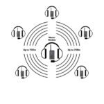 SWATCOM Multicom V2 Handset 6x