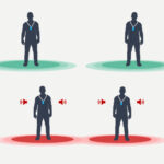 Social Distance Assistant Anderhalve Meter Signaal