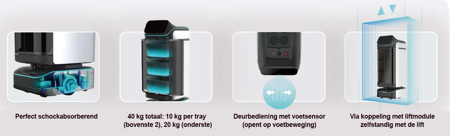 T3 Delivery Robot With Doors Functies