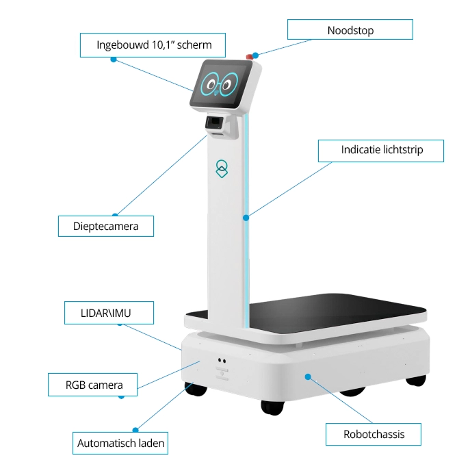 United-uLog-Deliver-Robot-D-300-specs