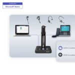 Yealink WH63 Teams Headset Aansluiting