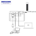 Yealink WH63 Teams Headset Aansluitschema