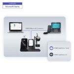 Yealink WH66 Dual Teams Headset Aansluiting