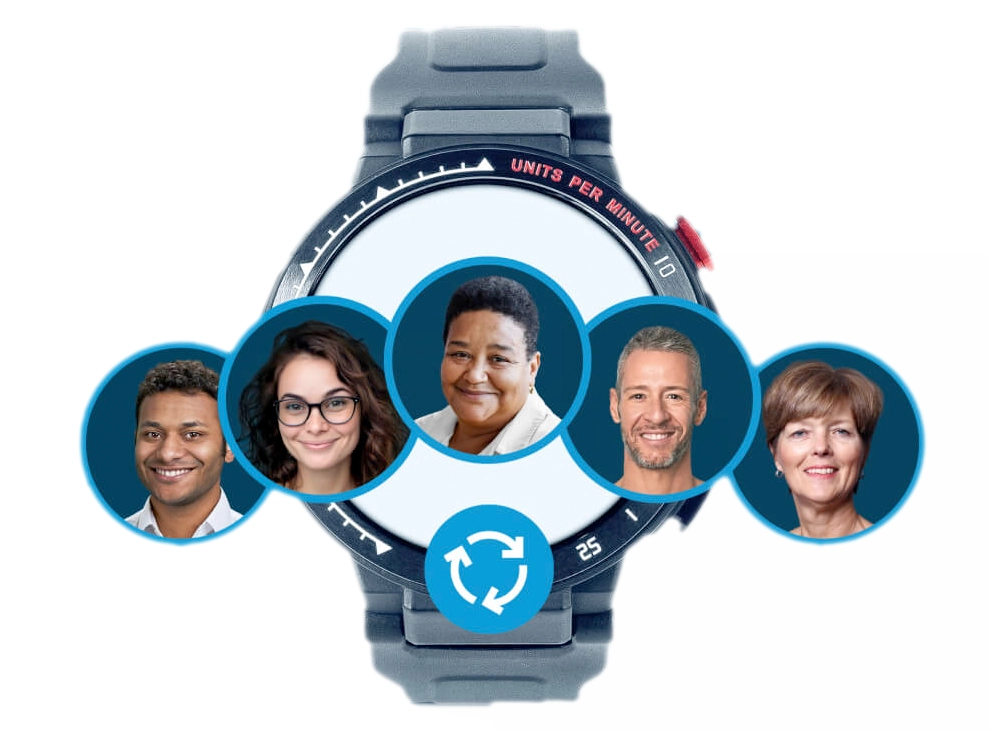 CWatch Hotel Medewerkers Teamcommunicatie Verbeteren