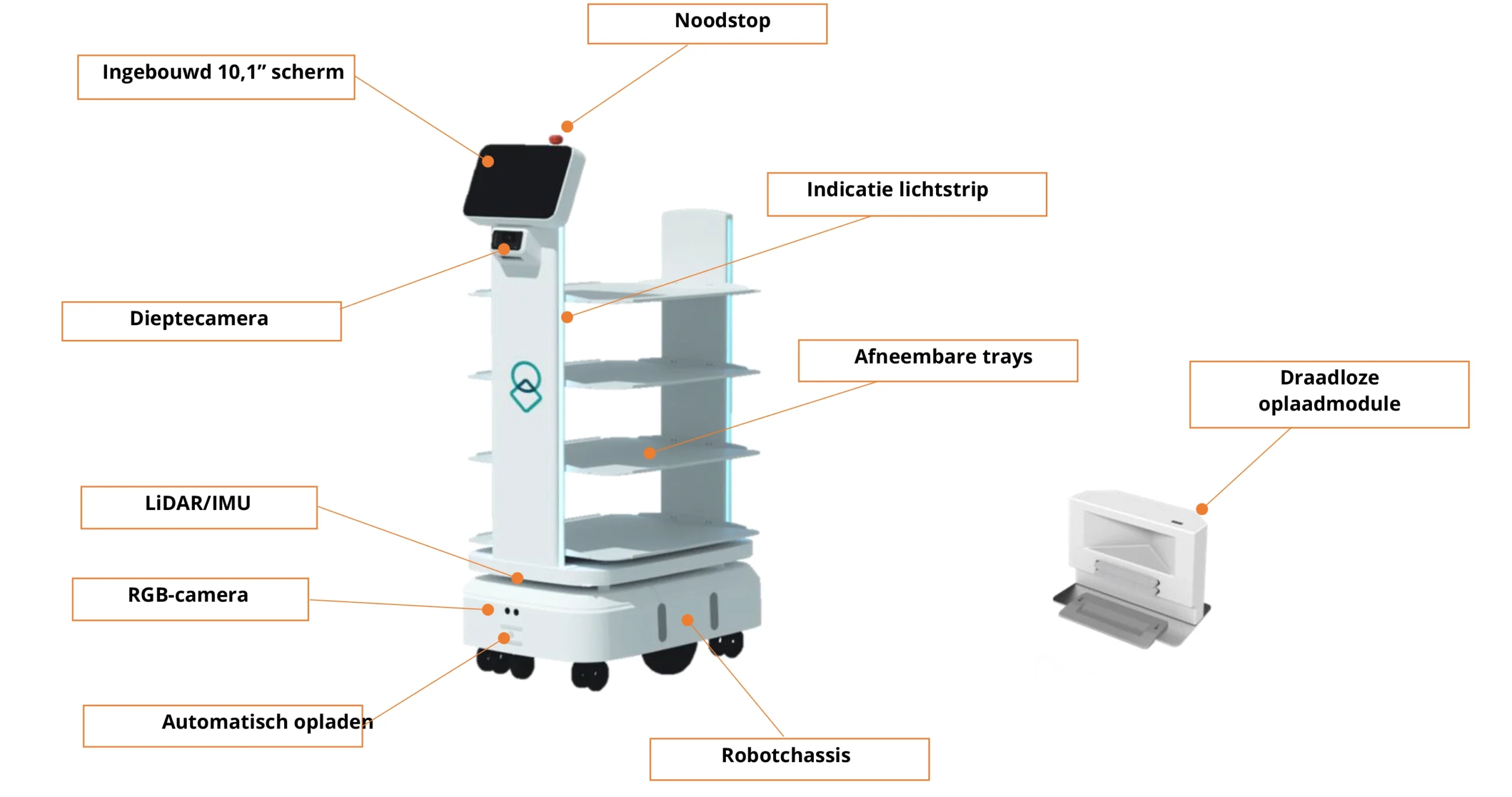 Pdf United Robotic U Serie 150 Specs